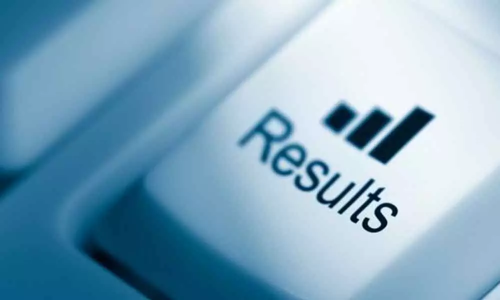 Second PUC results announced: 95,628 students secure distinction