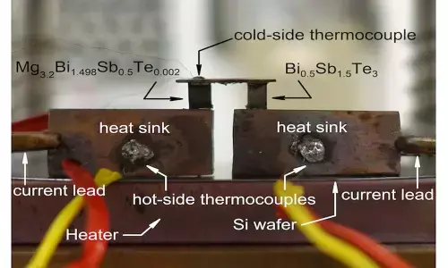 Inexpensive electrical contact material developed for thermoelectric devices
