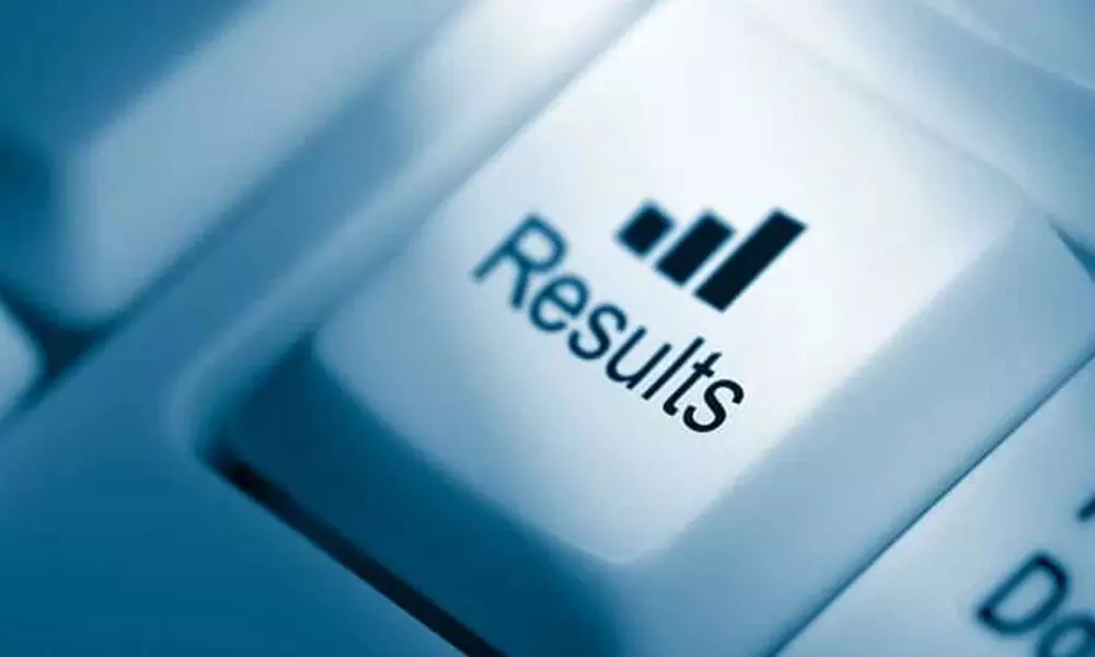 AP EAPCET results 2021