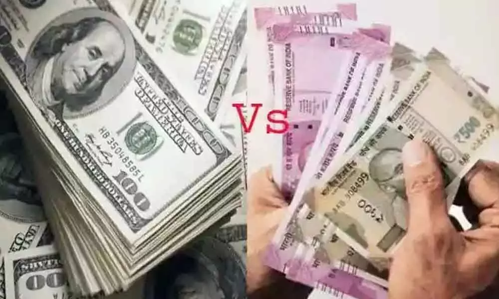 1 INR to USD - Indian Rupees to US Dollars Exchange Rate