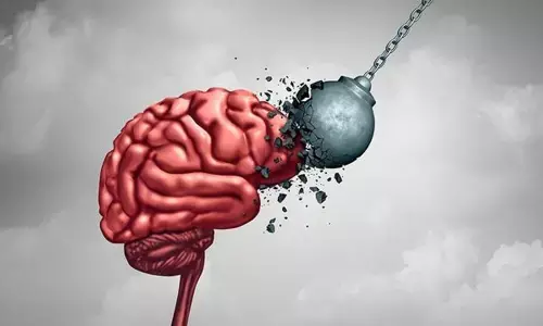 Dissolve mental blockages to achieve true potential