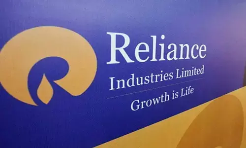 Reliance Industries Ltd