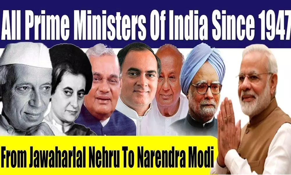 Examining the leadership skills of Indian Prime Ministers