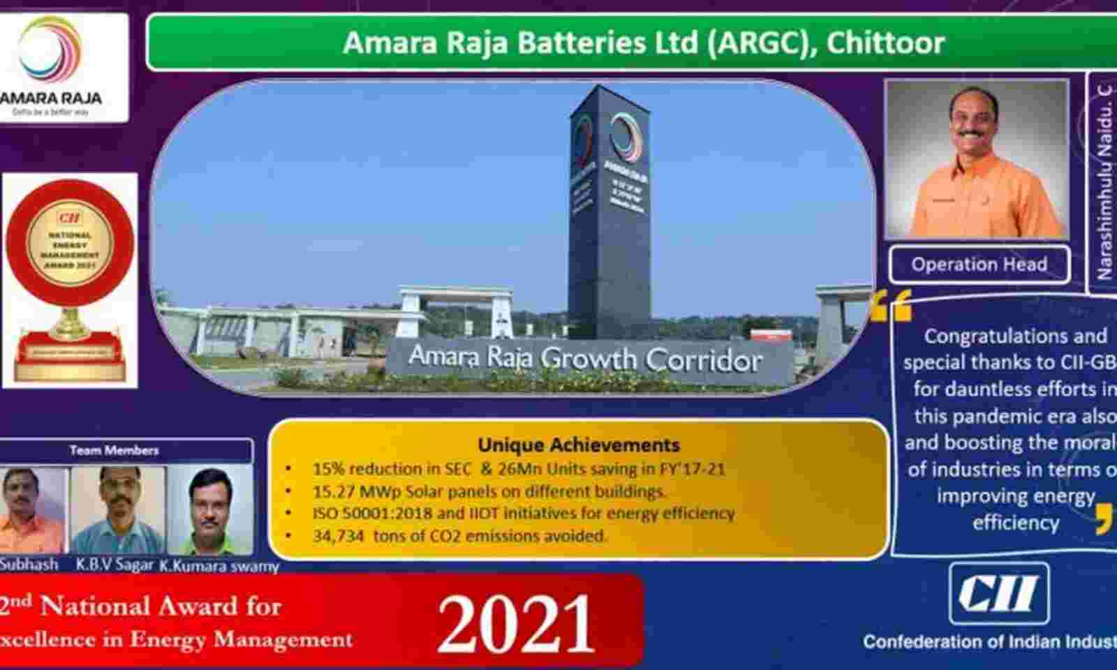 Lineage | Amara Raja Group Company | SILVER LINING