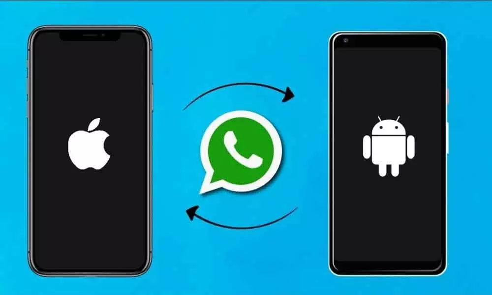 Whatsapp Transfer from iPhone to Android is Free and Simple
