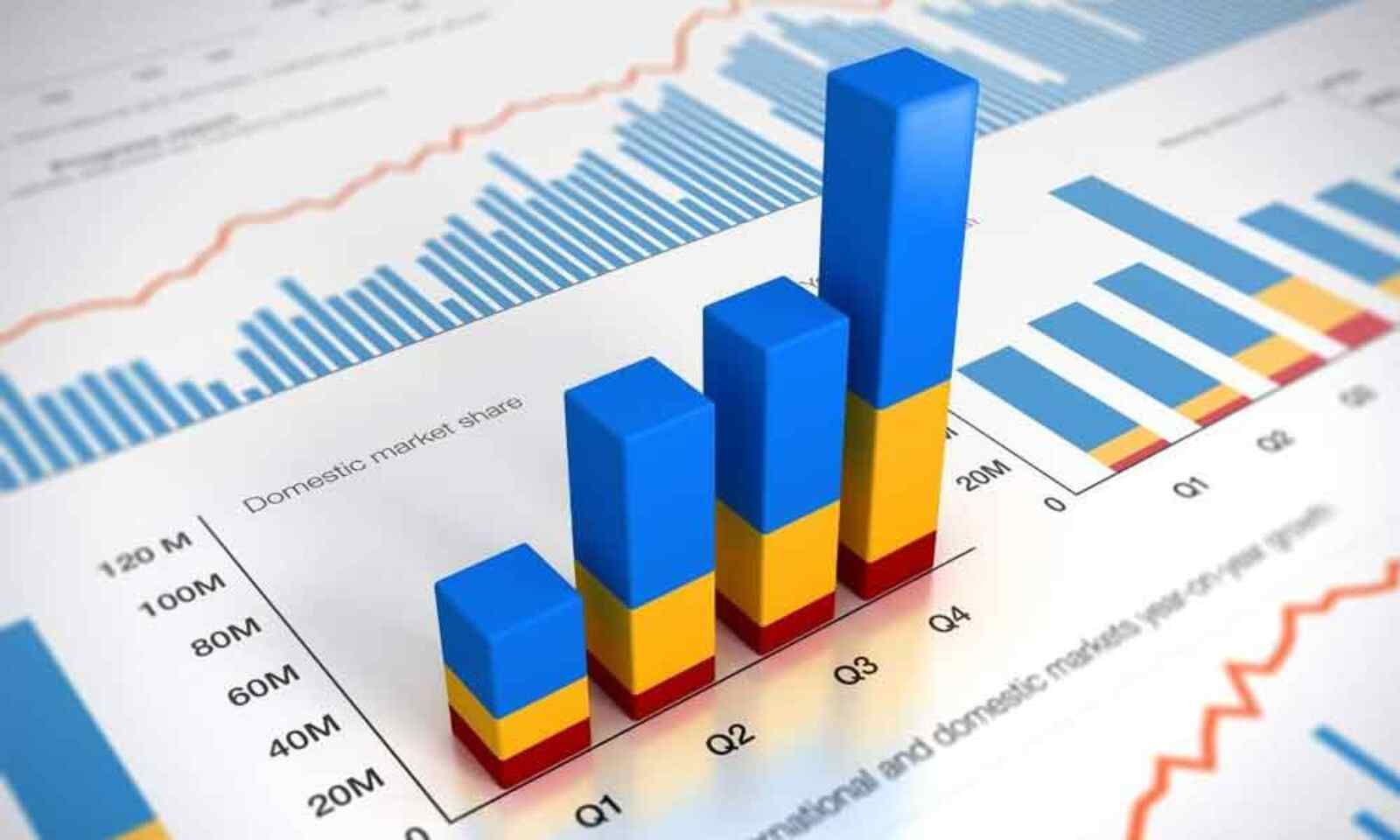 Thematic investing to provide better returns