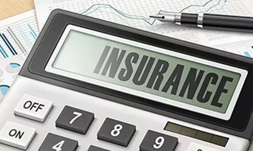 Term Insurance Calculator