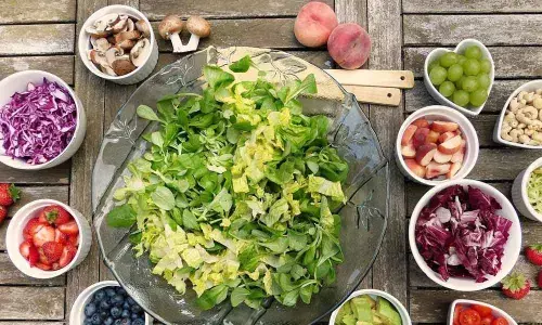 1% urban millennials opted for fad diets during pandemic