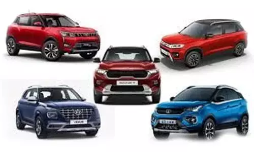 New Buyers Prefer to Buy Expensive & Premium Variants: Impact of Covid-19