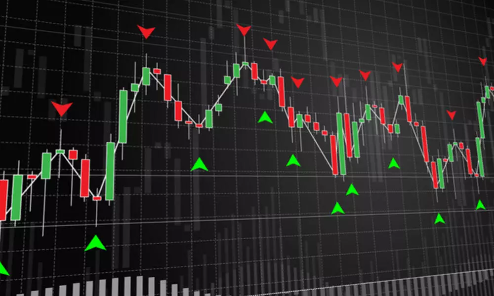 Resistance, support levels shifting to higher bands