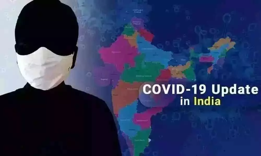 India records 20,799 fresh COVID-19 infections