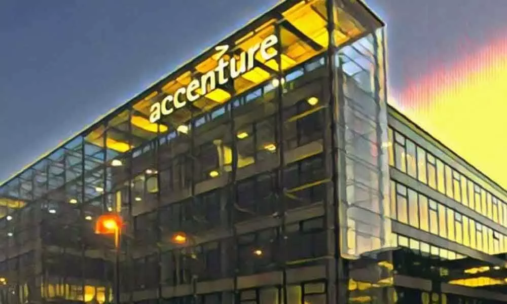 Accenture acquires Bengaluru AI firm