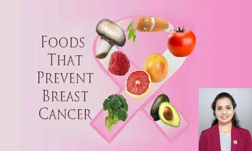 Diet plan to prevent breast cancer, what to eat and avoid?