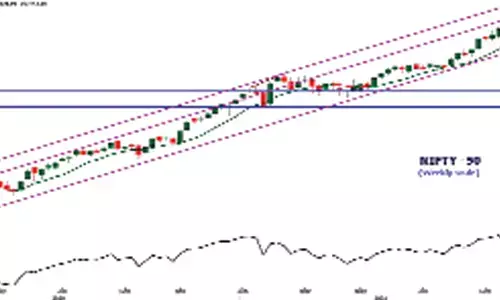 Nifty may rally another 1% before it consolidates