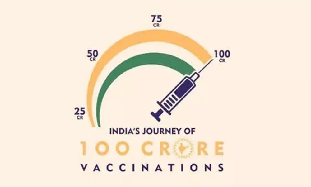 India crosses 100-crore vaccine milestone