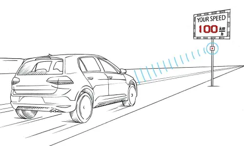 Representational Image