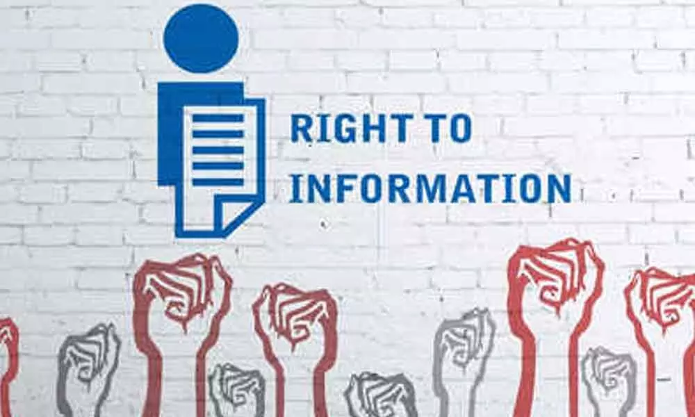 The State of RTI in three States