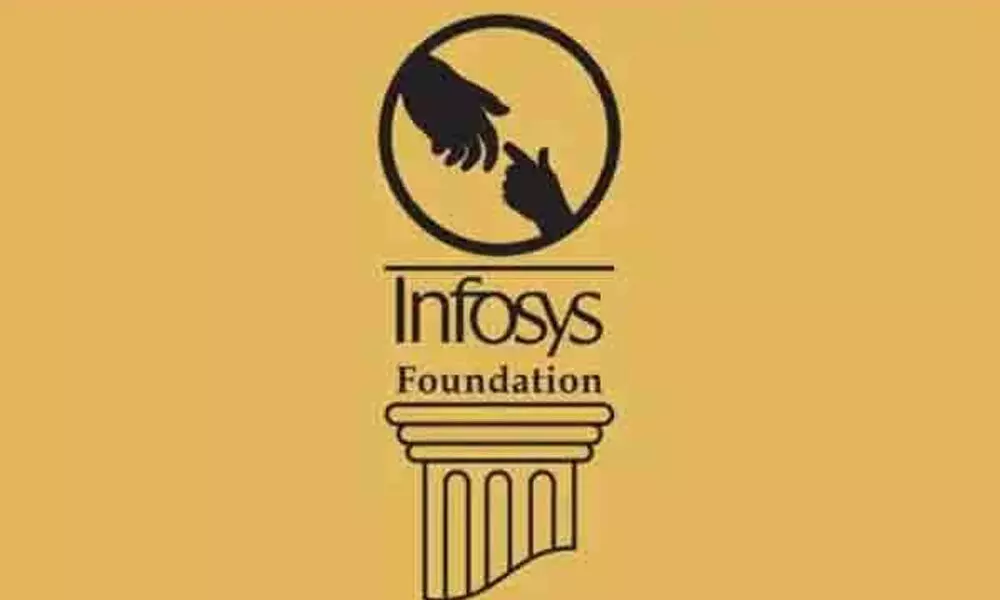 Infosys Foundation