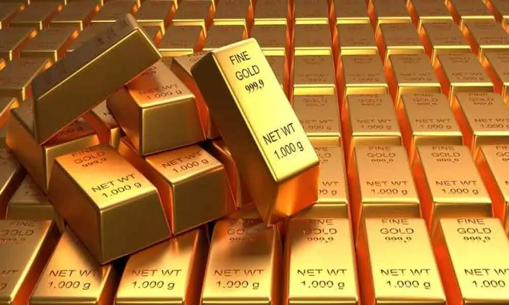 Gold rates today