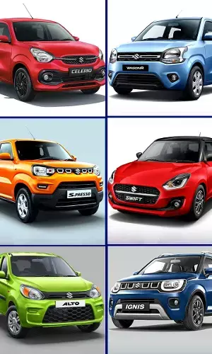 Top Ten Fuel Efficient Cars in India for the Year 2021