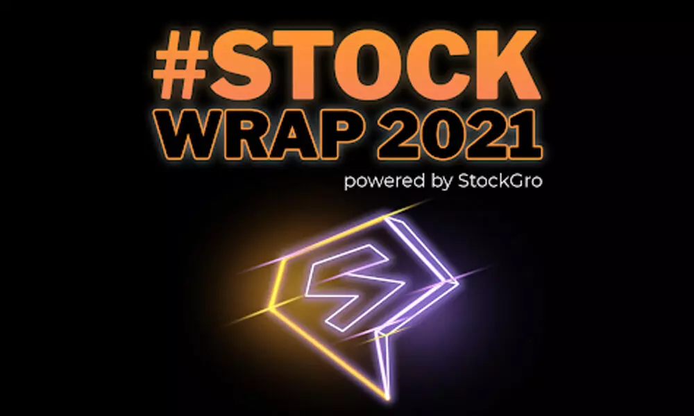 StockGro Ends the Year with Interactive Microsite Campaign #StockWrap2021