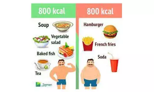 Not all calories are equal