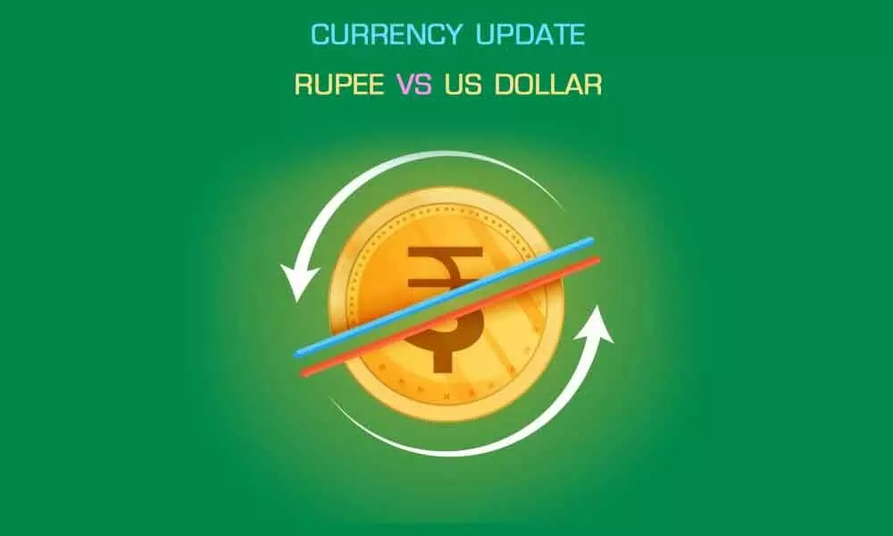 Currency update today