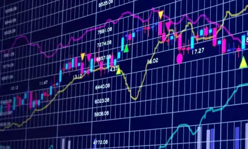 Options data holds wild swings