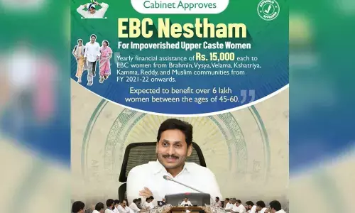 EBC Nestham to benefit 43,860 women in Chittoor