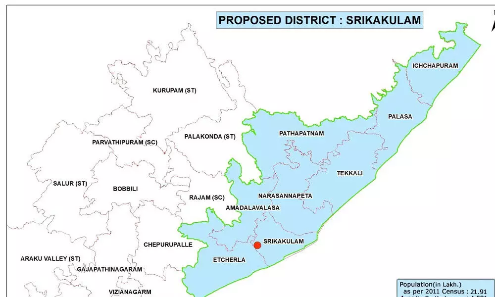 Srikakulam district
