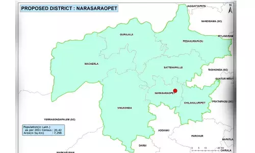 Palnadu district