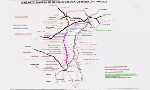 Nadikudi-Srikalahasti proposed railway line map