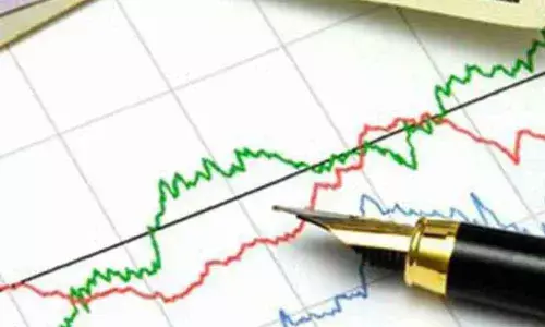 Limited downside fall amid hefty Put writing