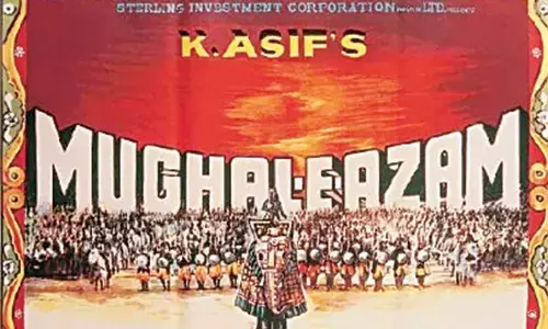 Finest Auction of Indias Film Poster Heritage