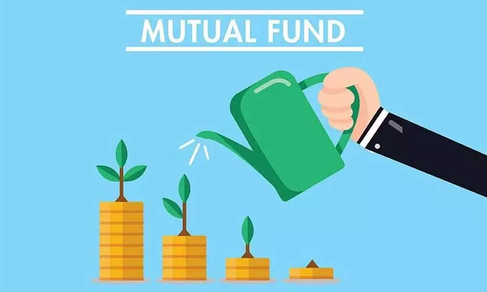 Art of creating a mutual fund portfolio