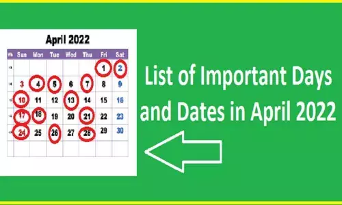 List Of National And International Days Of April 2022