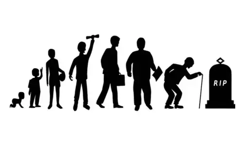 Ugadi - A new beginning: Cycles of life, death and time