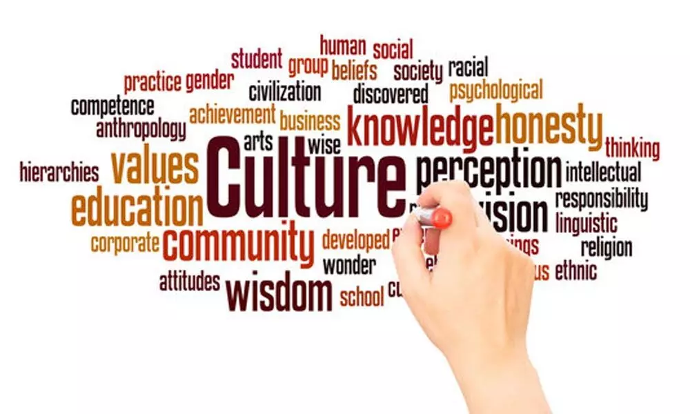 Construct of organisational culture