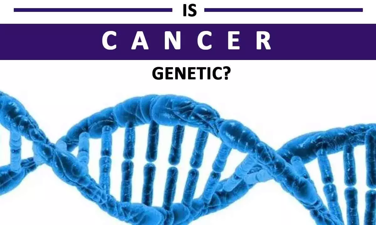 Cancer is caused by abnormal mutation of genes and these changes tend to occur intermittently in one or fewer cells.