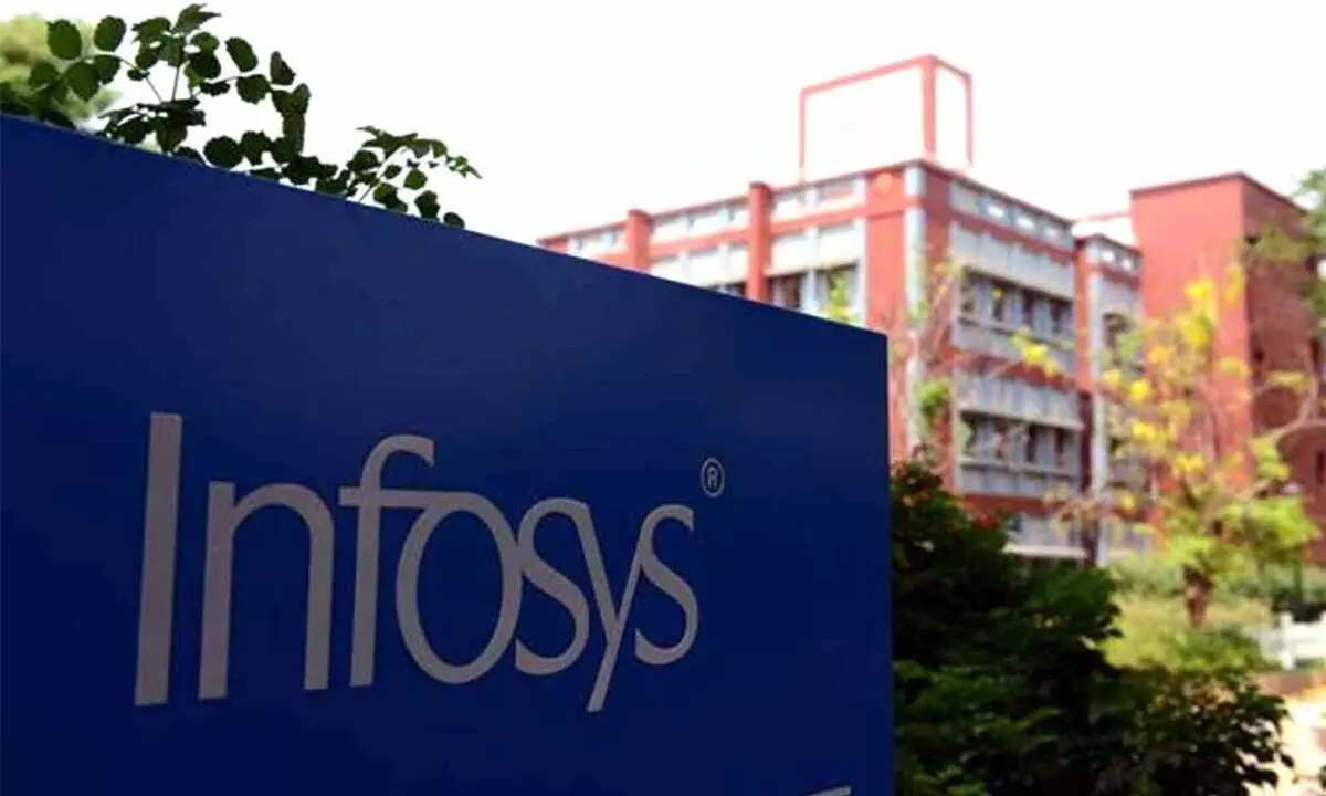 Infosys Q4FY22 Results: Consolidated Profit declined 2.1% QoQ to Rs 5,686