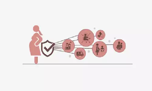 Maternity in India under-insured by corporates: Plum report