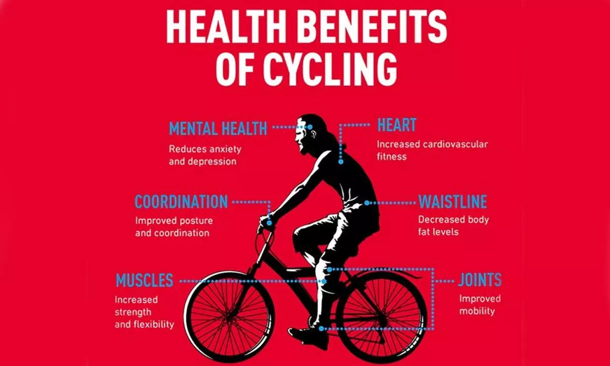 Know the benefits of Cycling 15 minutes a day