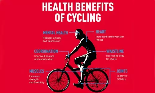 Know the benefits of Cycling 15 minutes a day