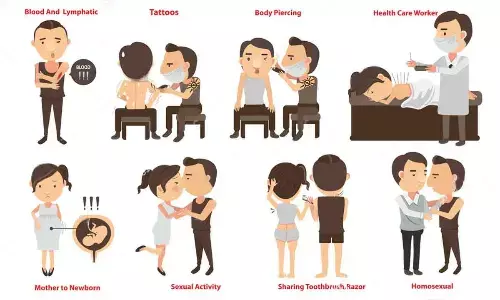 17 lakh contracted HIV in last 10 yrs