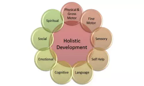 Future education should focus on holistic development of students