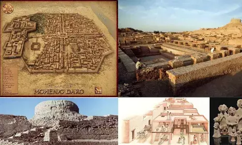 Civils Marathon XIII: Revision in 30 days