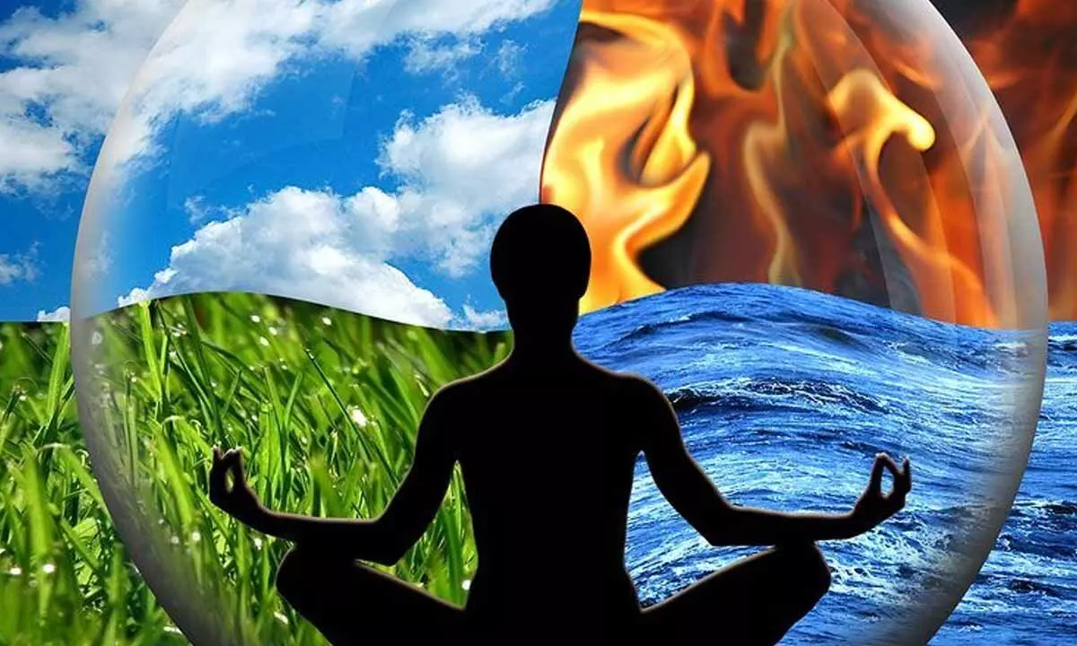 The five elements of spirituality