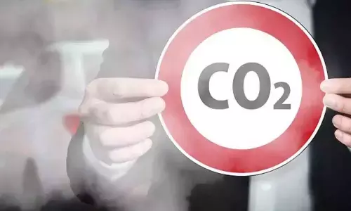 Climate Change challenges for Deccan Region of Telangana