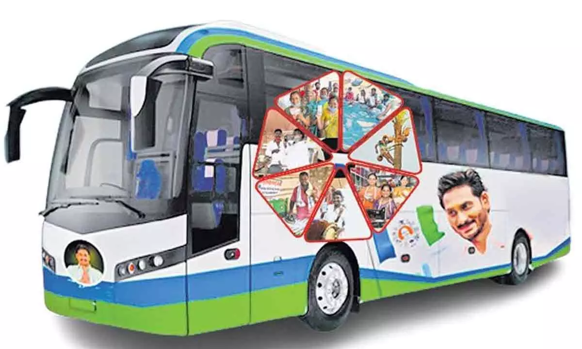 YSRCPs bus yatra begins in Srikakulam