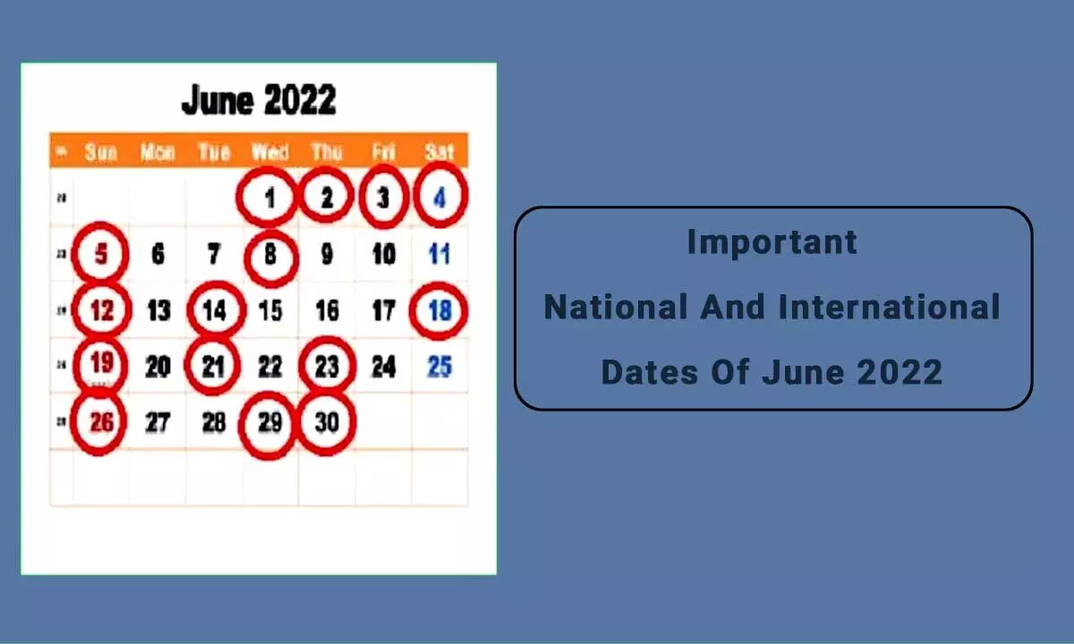 Important National And International Dates Of June 2022